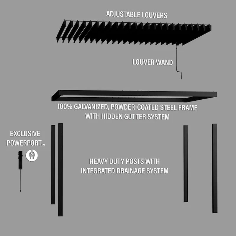 Sarasota 14-Ft W X 10-Ft L X 8-Ft 2-In H Black Metal Freestanding Pergola with Canopy